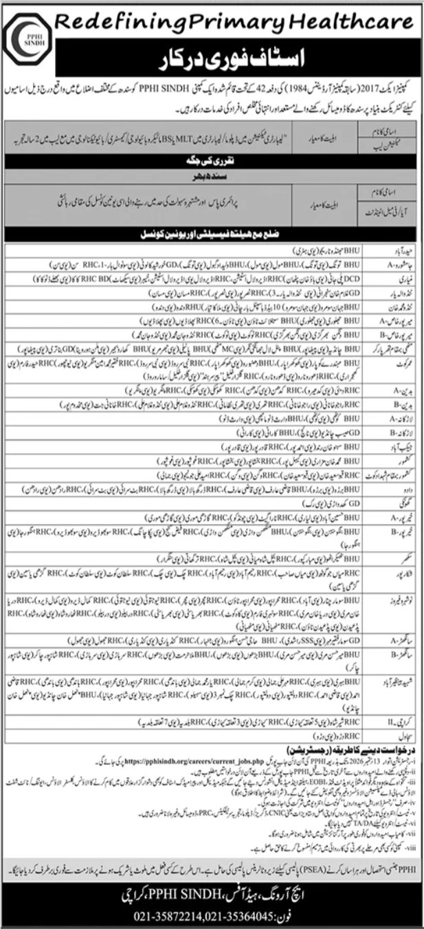 PPHI Sindh Karachi
