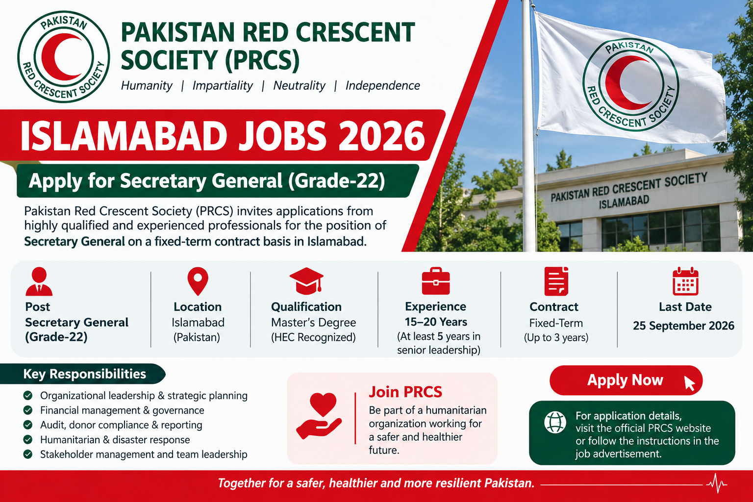Pakistan Red Crescent Society PRCS Islamabad Jobs 2026