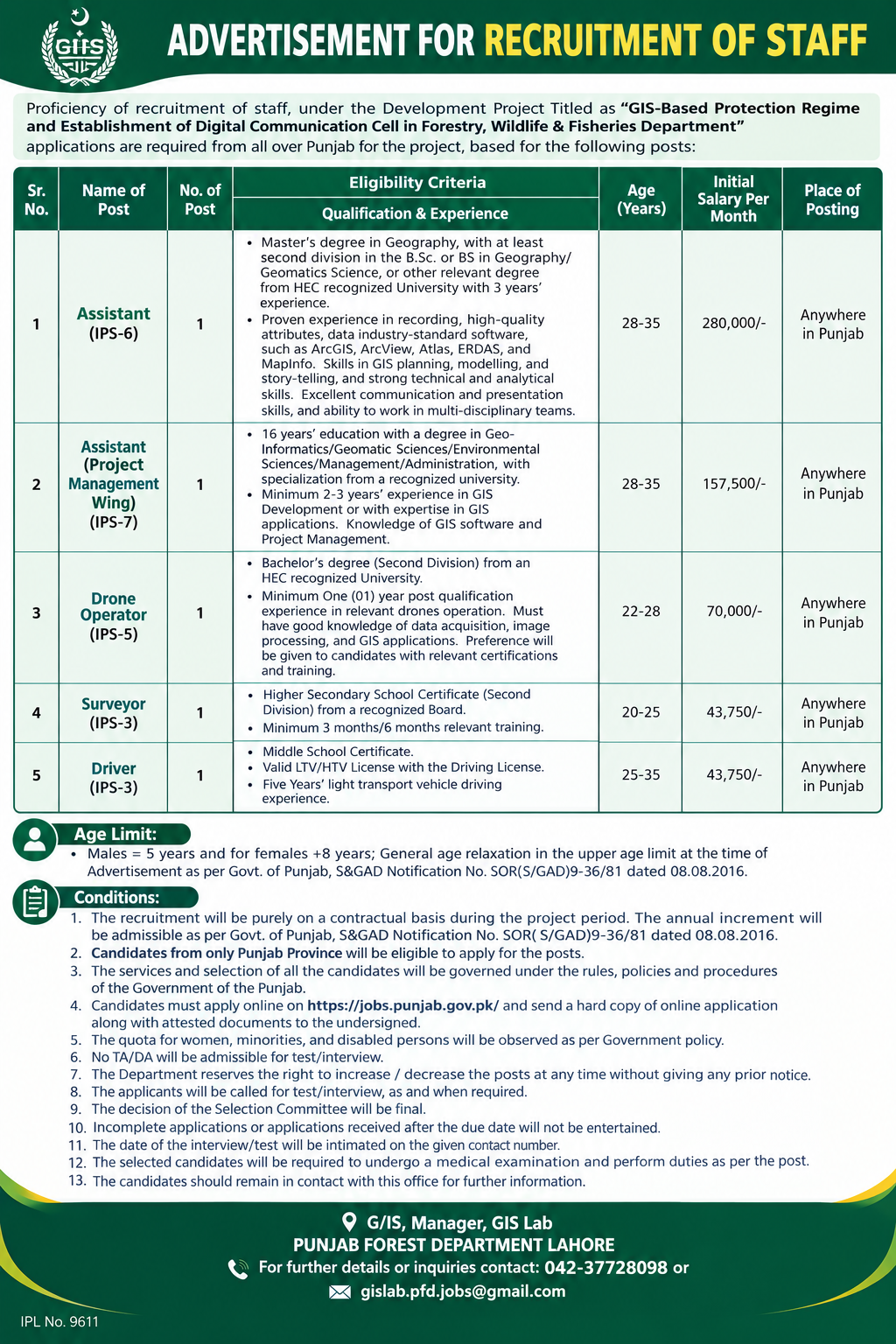 Punjab Forest Department Lahore Jobs 2026 1