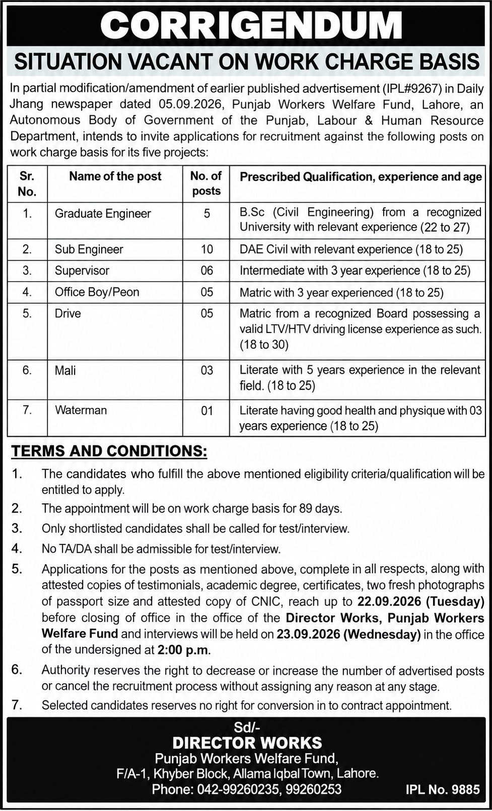 Punjab Workers Welfare Fund PWWF Lahore Jobs 2026