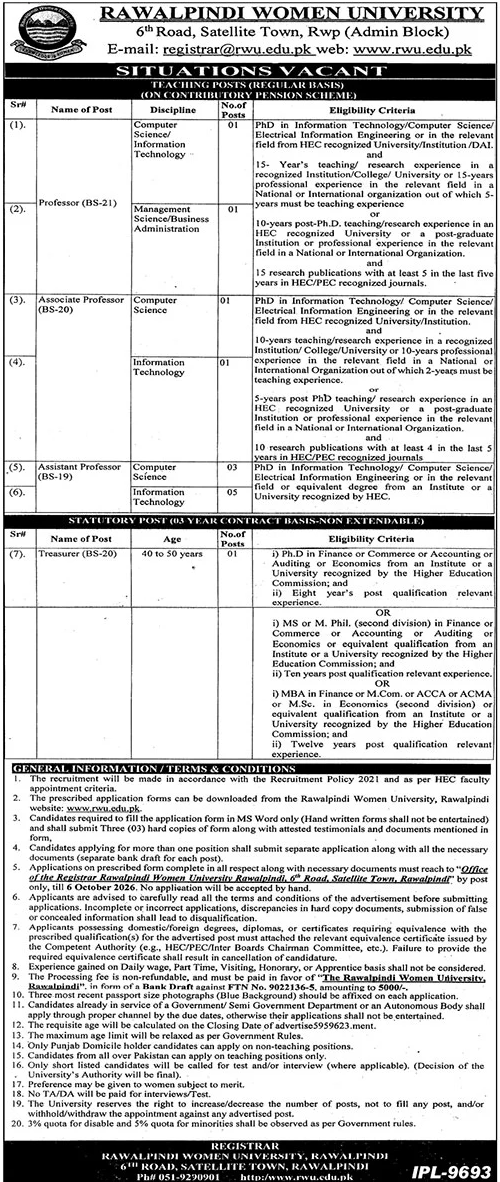 Rawalpindi Women University Jobs