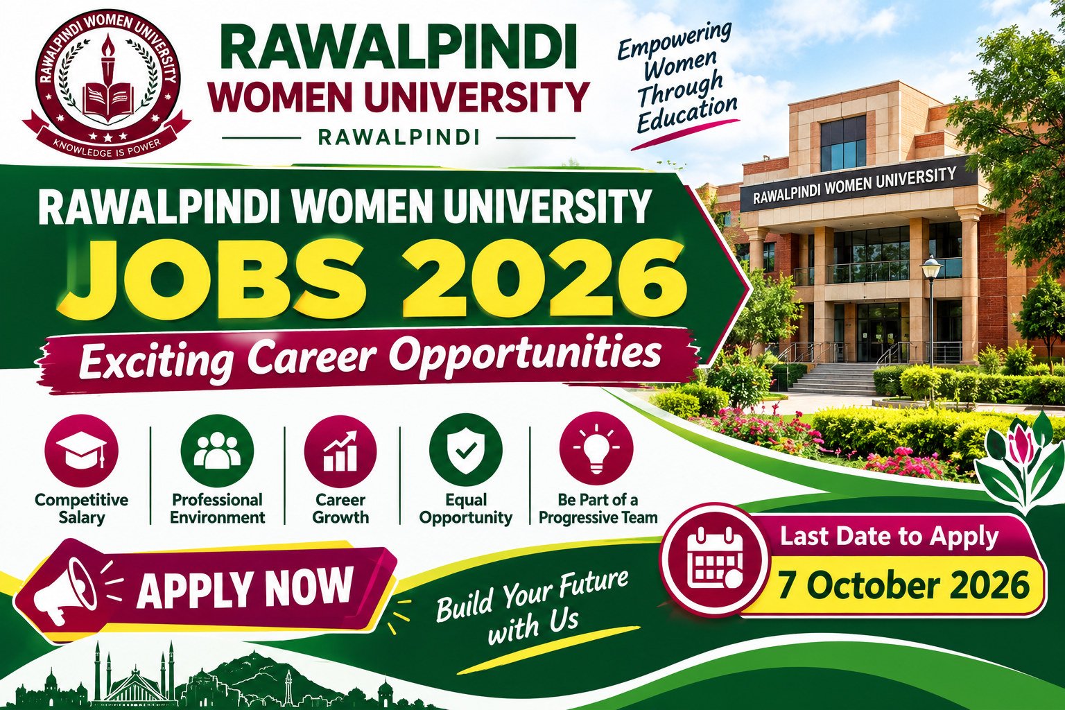 Rawalpindi Women University Jobs