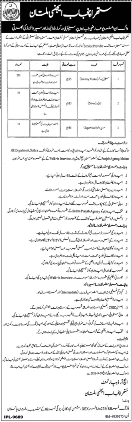 Sutra Punjab Agency Multan Jobs