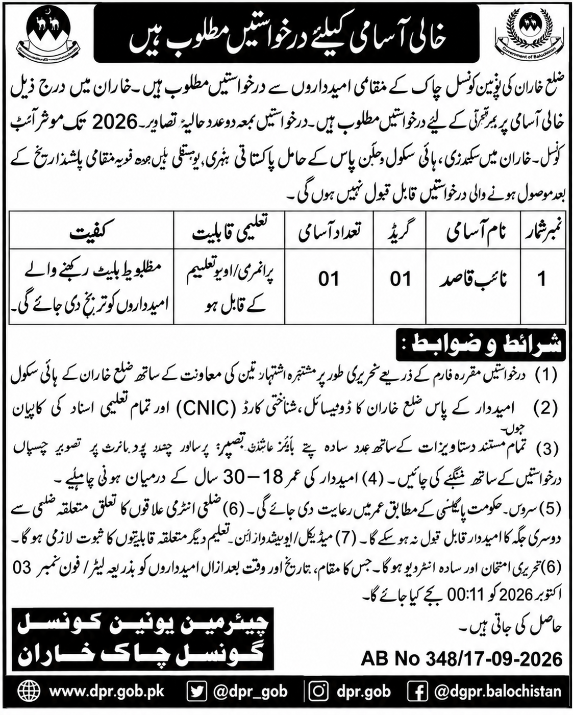 Union Council Kharan Jobs 2026 1