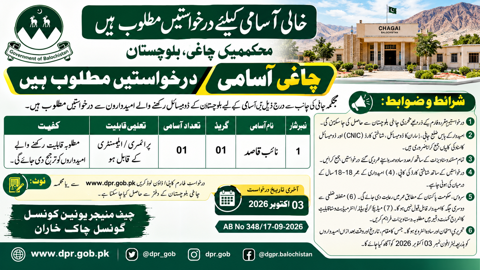Union Council Kharan Jobs 2026