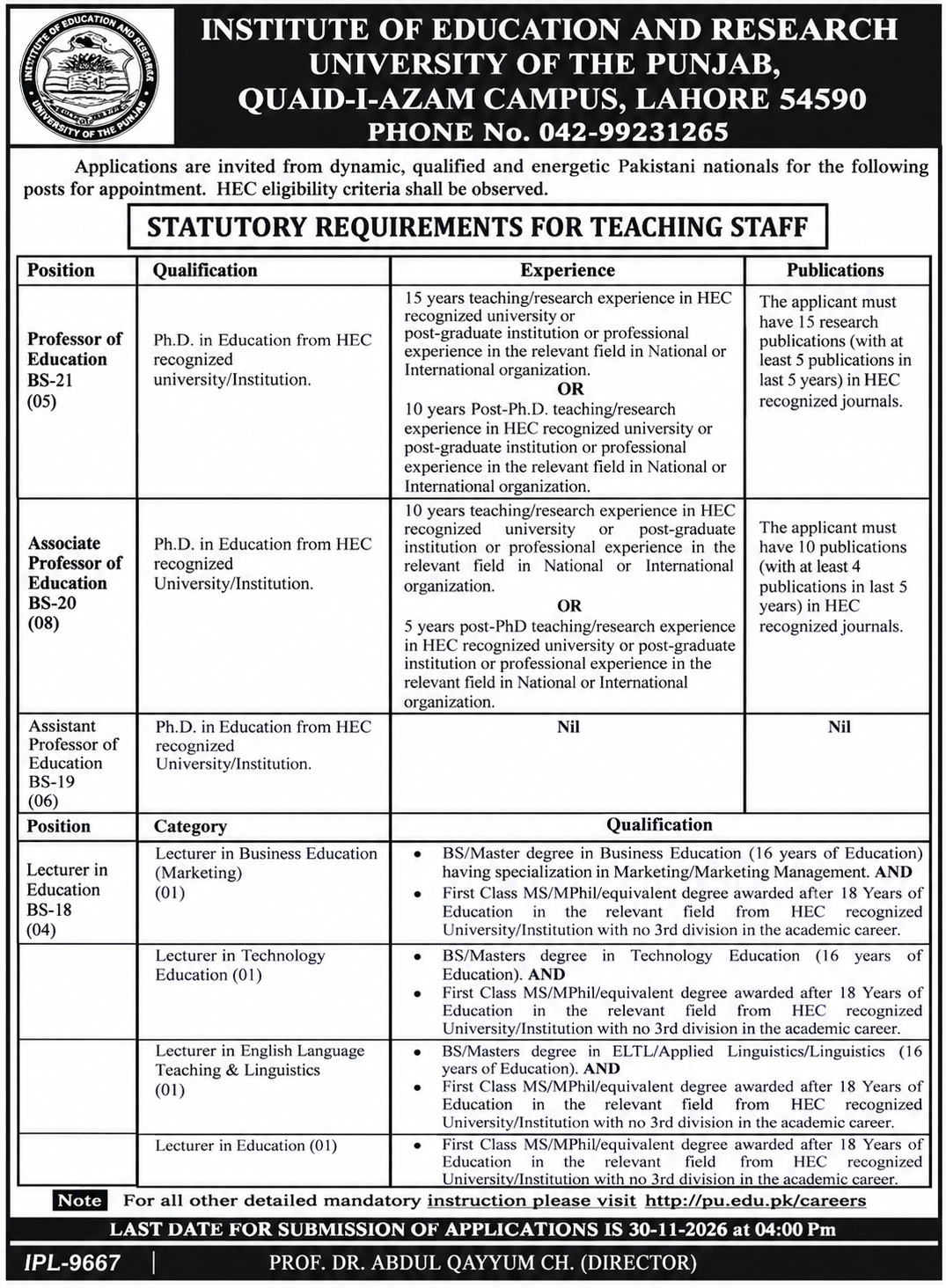 University of Punjab Jobs 2026