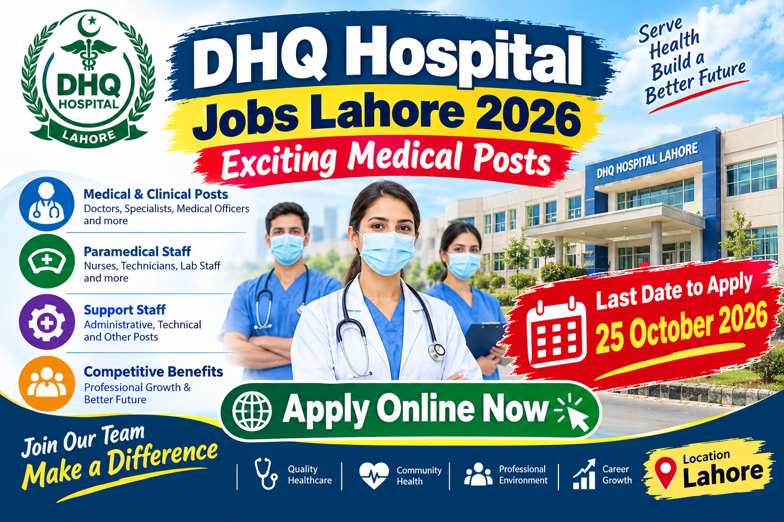 DHQ Hospital Jobs Lahore