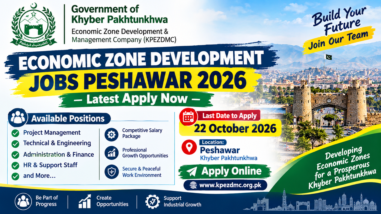 Economic Zone Development Jobs Peshawar