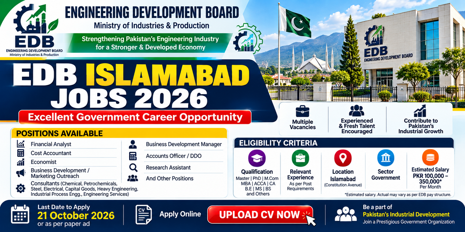 Engineering Development Board EDB Islamabad Jobs 2026