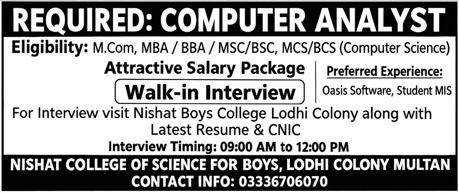 Nishat College Jobs Multan